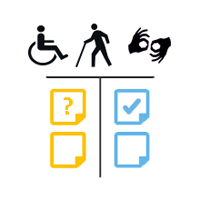 Accessibility Testing Process